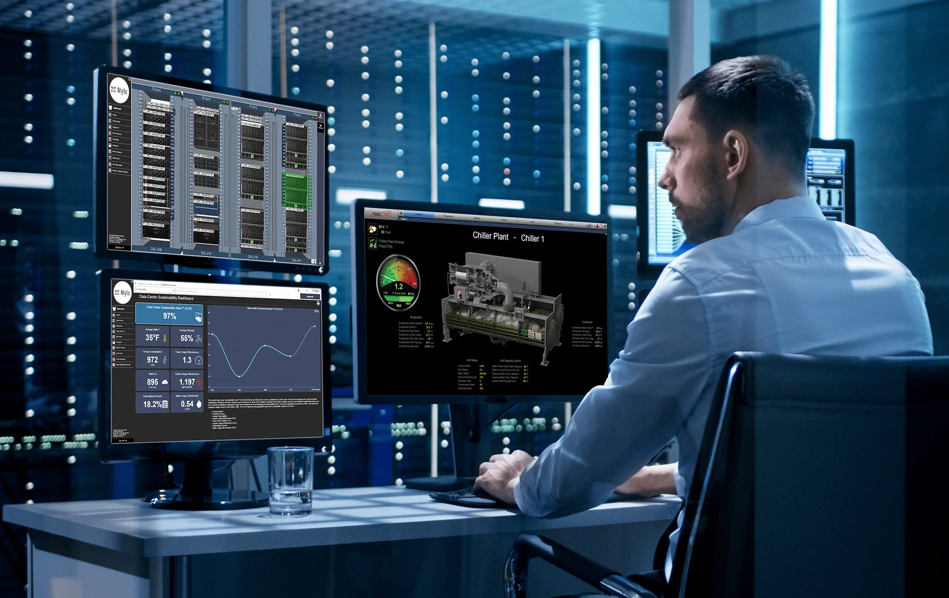 Monitores profesionales de alta calidad